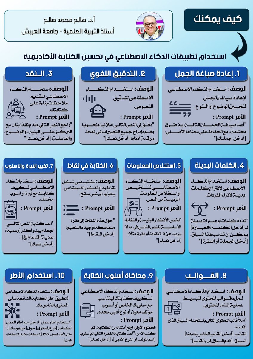 master_and_phd's tweet photo. كيف يمكنك تحسين كتابتك الأكاديمية باستخدام تطبيقات الذكاء الاصطناعي؟
(1) في إعادة صياغة الجمل.
(2) في التدقيق اللغوي,
(3) النقد.
(4) الكلمات البديلة.
(5) استخلاص المعلومات.
(6) الكتابة في نقاط.
(7) تغيير النبرة (النغمة) والأسلوب.
(📷 القوالب.
(9) محاكاة أسلوب الكتابة. https://t.co/HuCqSTwiyA
