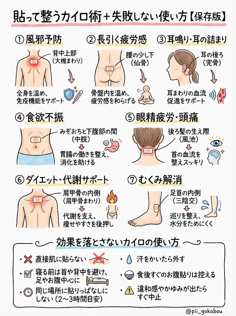 pii_gokabou's tweet photo. コメダの端っこの席。
卒業試験勉強でボロボロの杉咲花みたいな顔で、カフェオレすすってるうちの娘。

娘「ママぁ…リナがさ、やばいの」
私「うん？」
娘「肩バキバキ、目シパシパ、耳まで詰まって、昨日ずっと頭ぐわんぐわんだったって」
私「それ…リナちゃん、完全に“巡り”が止まってるね」
娘「巡りってなに。血？」
私「血と気。あと水も」
娘「え、なんか急に東洋医学…」
私「いやガチなのよ。そんな時に効く最強のアイテム、何か知ってる？」
娘「え、湿布？」
私「ブッブー。答えは——ホッカイロ」

娘「え？あのカイロ？」
私「そう、でも貼る場所が超重要」
娘「え、どこ？」
私「耳の後ろ。“完骨”ってツボ。そこに貼ると耳の詰まりと頭痛にバチッと効く」
娘「え、リナがそれ昨日やったって！ほんで朝スッキリしたって言ってた」
私「ほら見てみい、完骨ガチなのよ」
娘「他にもあるの？」
私「あるある！おしりのちょい上“仙骨”。そこに貼れば全身の疲労感がふわ〜っと抜ける」
娘「え、めっちゃ貼りたい」
私「ただし、直貼りはNG。低温やけどするから、服の上からね」

娘「じゃあさ、目の疲れは？」
私「それは風池（ふうち）って首の後ろ。パソコン・スマホ・暗記疲れに効くやつ」
娘「うわー、それ学校中に配布したい」
私「貼る位置で人生変わるのよ」

——ということで、
娘がリナちゃんの話をしてきたおかげで、
うちも今夜から【仙骨×風池】のW貼りルーティン始めます。

貼るだけで整う、冬のメンテナンス。
ホッカイロ、もはや健康グッズ説ある。

ちなみに、娘と話して出た“貼るといい場所”はこんな感じ↓
画像保存して、冬の相棒にしてほしい🧡
耳や足には貼れないけどね😆