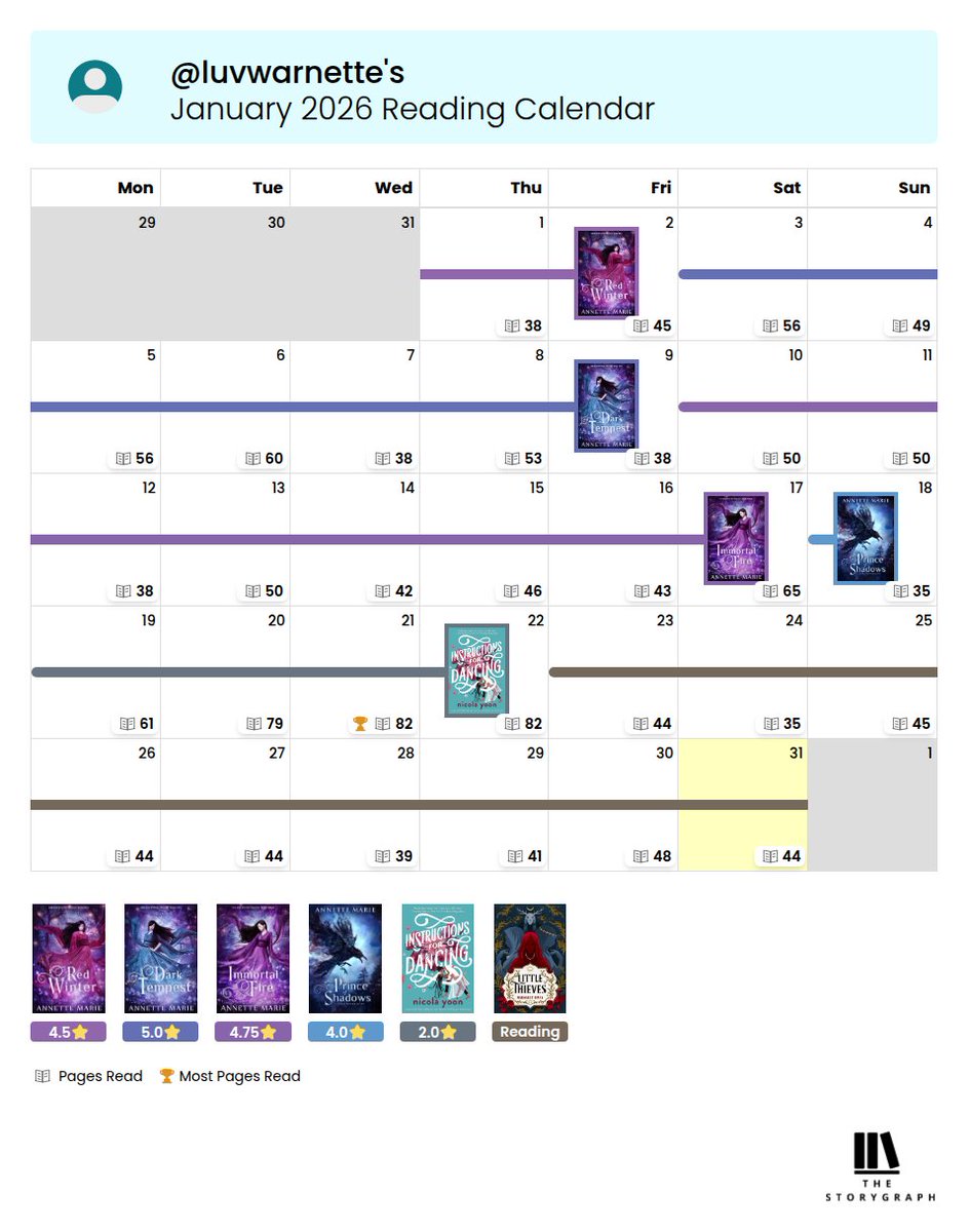 kimberley 🍉 tweet media