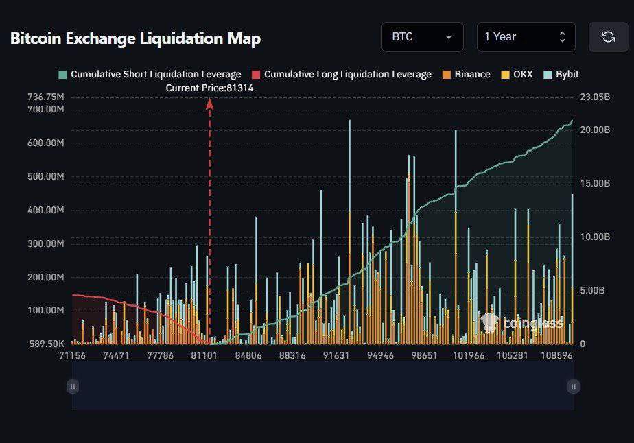 Whale Degen tweet media