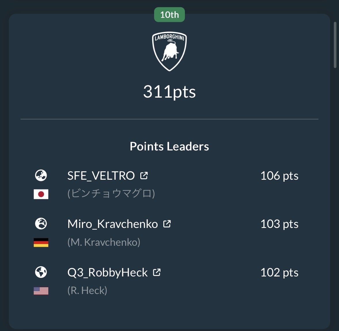 VELTRO/Yuki Kodaka tweet media