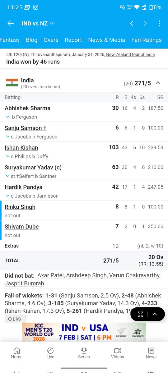No team in the cricketing world can match the strength of this playing XI. Every opponent should be wary, because even if Sanju has an off day, there are plenty of match-winners ready to step up. Sanju deserves to be a permanent part of the XI.

#India #WorldCup2026 #T20WorldCup
