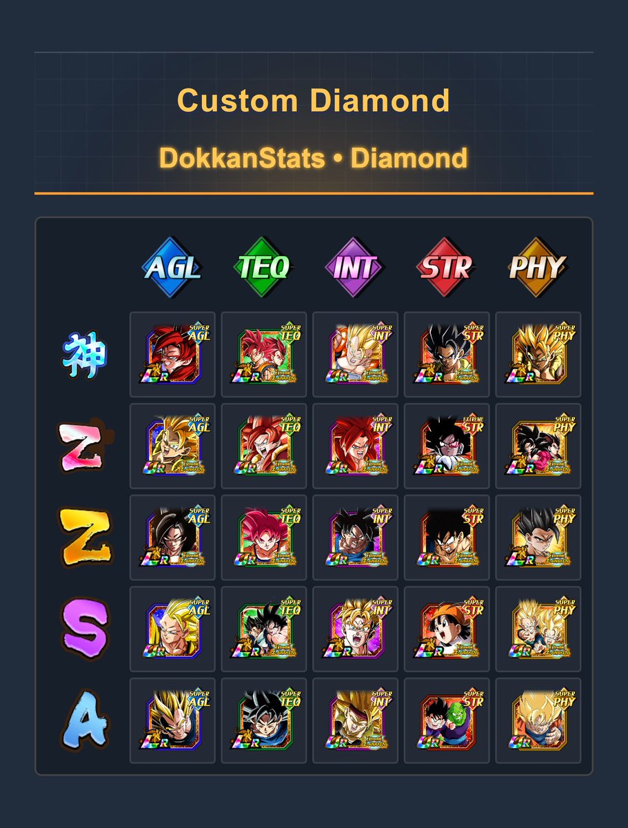 Probably something like this personally