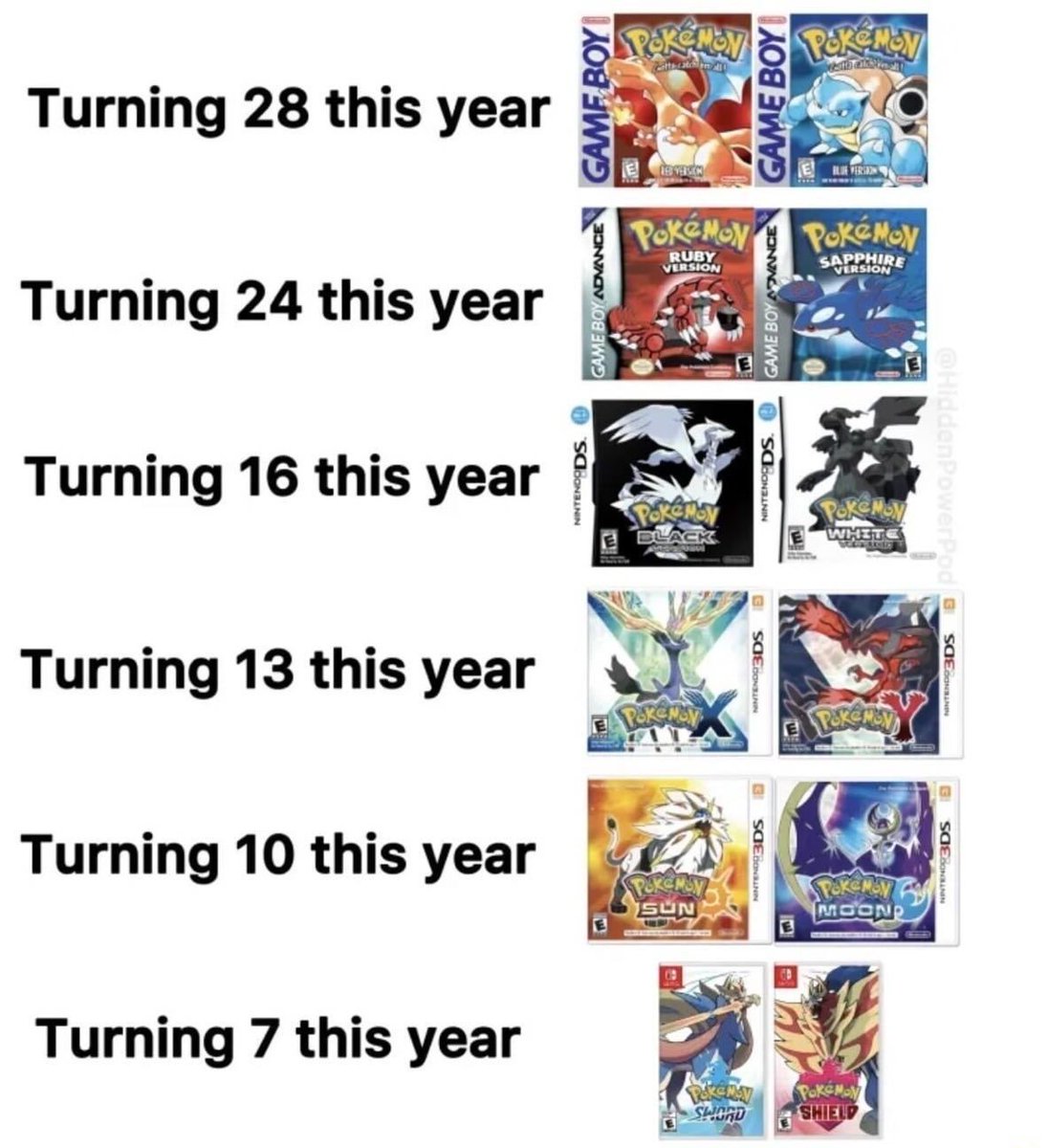 pokemon_twts's tweet image. 