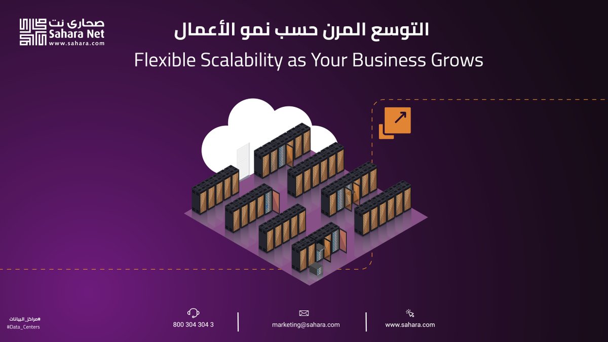 Sahara Net صحارى نت tweet media