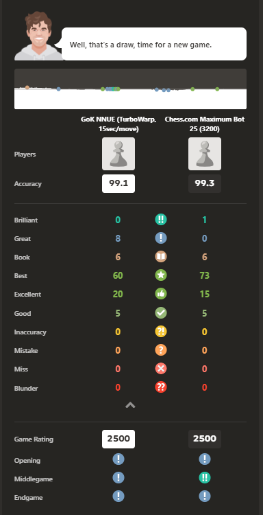 Arno Huetter tweet media