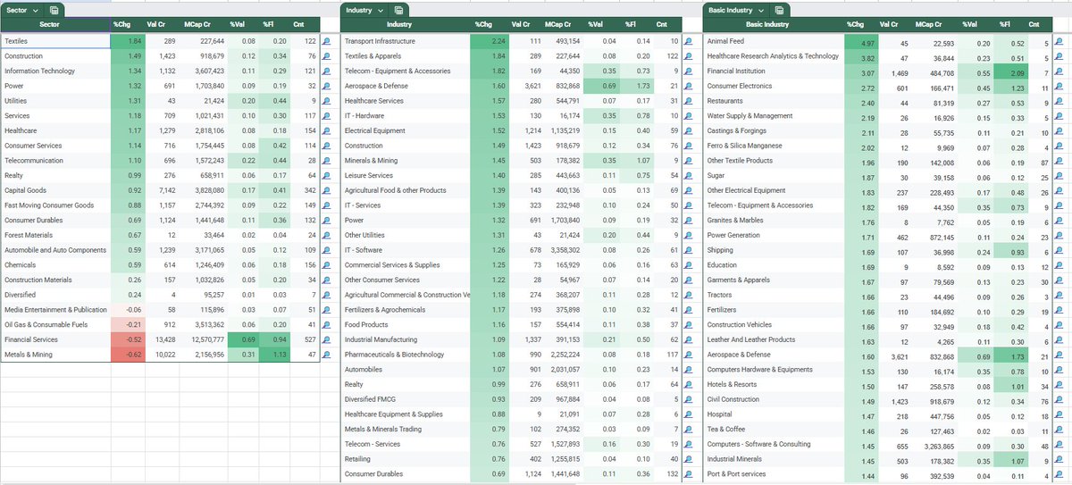 I Luv Markets tweet media
