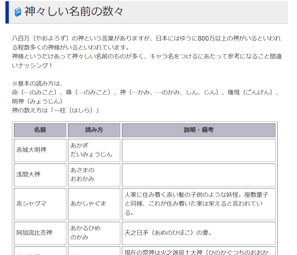 K_TRPGonly's tweet photo. これTRPGやったり創作する人におすすめしたいサイトなんだけど、宝石とか妖怪、武器とかあらゆるものの名前と解説がまとめられているサイトがあってめっちゃ役に立つ

普通に読んでるだけでも暇潰せるのでおすすめ
https://t.co/LRn4WwQYjN

※なお、なぜか果物関係のまとめが多い https://t.co/anOpq4HisM