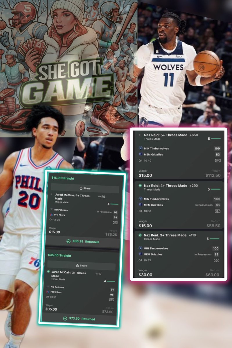 Double ladder cashes today for the Discord! 🔥🔥

Naz Reid &amp; Jared McCain came through BIG time 

NAZ REID 🪜 

5+ 3PM (+650) ✅ $15 → $112.50
4+ 3PM (+290) ✅ $15 → $58.50
3+ 3PM (+110) ✅ $30 → $63.00

JARED MCCAIN 🪜 

4+ 3PM (+475) ✅ $15 → $86.25
3+ 3PM (+110) ✅ $35 →