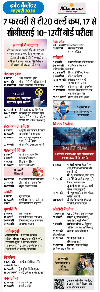 DainikBhaskar's tweet photo. 7 फरवरी को टी20 वर्ल्ड कप, 17 से सीबीएसई बोर्ड की परीक्षाएं... ऐसे सभी बड़े इवेंट की जानकारियों के लिए देखें ये कैलेंडर
#February #EventCalendar #T20WorldCup #CBSEBoardExam
अधिक खबरें और ई-पेपर पढ़ने के लिए दैनिक भास्कर एप इंस्टॉल करें - https://t.co/uXrhGpuirk https://t.co/nsRpTl0NAU