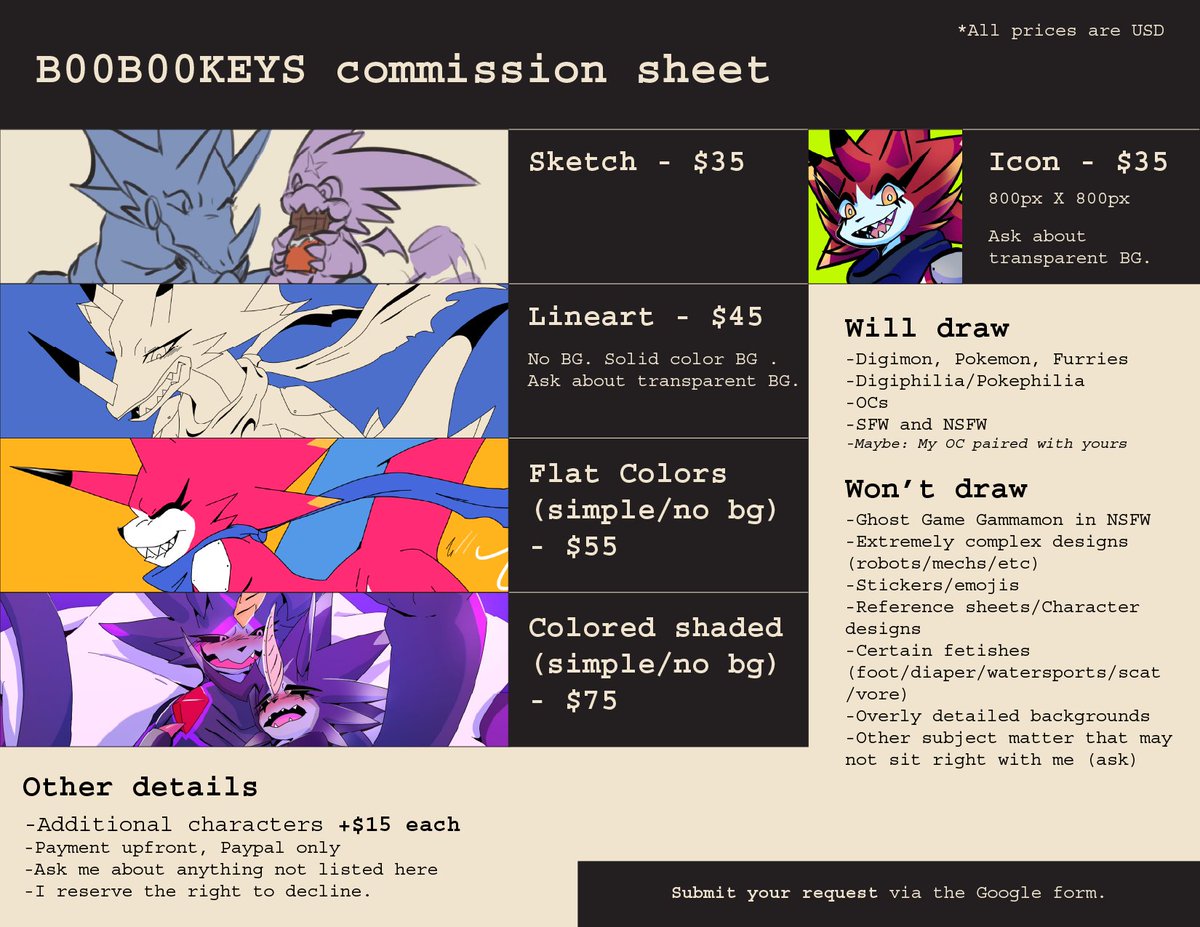 Keys 🔞🎨 Comms Closed tweet media