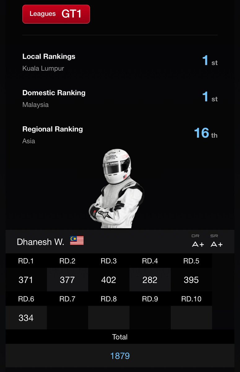 Dhanesh Wigneswaran (ダニーさん) tweet media