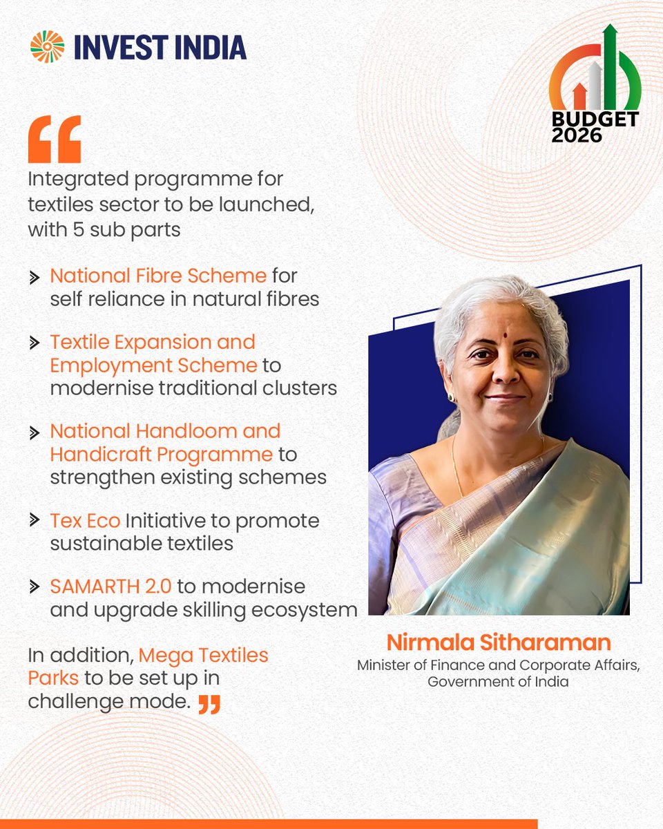 investindia's tweet image. In a major boost to the #textilesector, FM @nsitharaman announced an integrated programme to drive natural fibre #selfreliance, stronger #handloom and #handicraft support, sustainable practices, modernised clusters and SAMARTH2.0-led skilling.

#Budget2026 #ViksitBharatBudget2026