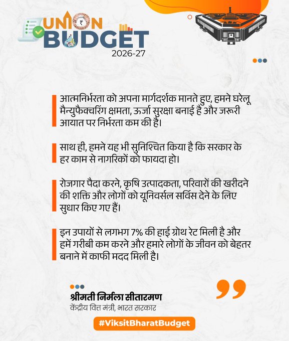 BJP4Chandigarh's tweet photo. आत्मनिर्भरता को अपना मार्गदर्शक मानते हुए, हमने घरेलू मैन्युफैक्चरिंग क्षमता, ऊर्जा सुरक्षा बनाई है और जरूरी आयात पर निर्भरता कम की है।   साथ ही, हमने यह भी सुनिश्चित किया है कि सरकार के हर क���म से नागरिकों को फायदा हो।   रोजगार पैदा करने, कृषि उत्पादकता, परिवारों की खरीदने की शक्ति और लोगों को यूनिवर्सल सर्विस देने के लिए सुधार किए गए हैं।   इन उपायों से लगभग 7% की हाई ग्रोथ रेट मिली है और हमें गरीबी कम करने और हमारे लोगों के जीवन को बेहतर बनाने में काफी मदद मिली है।  - वित्त मंत्री श्रीमती-
@nsitharaman 
#ViksitBharatBudget
#Chandigarh