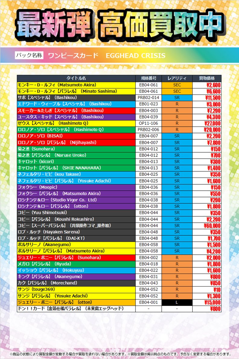 キャタおトゲピー まとめ買い SR トゲピー＆ピィ＆ププリンGX 買取 | [SM12a] ハイクラスパック TAG