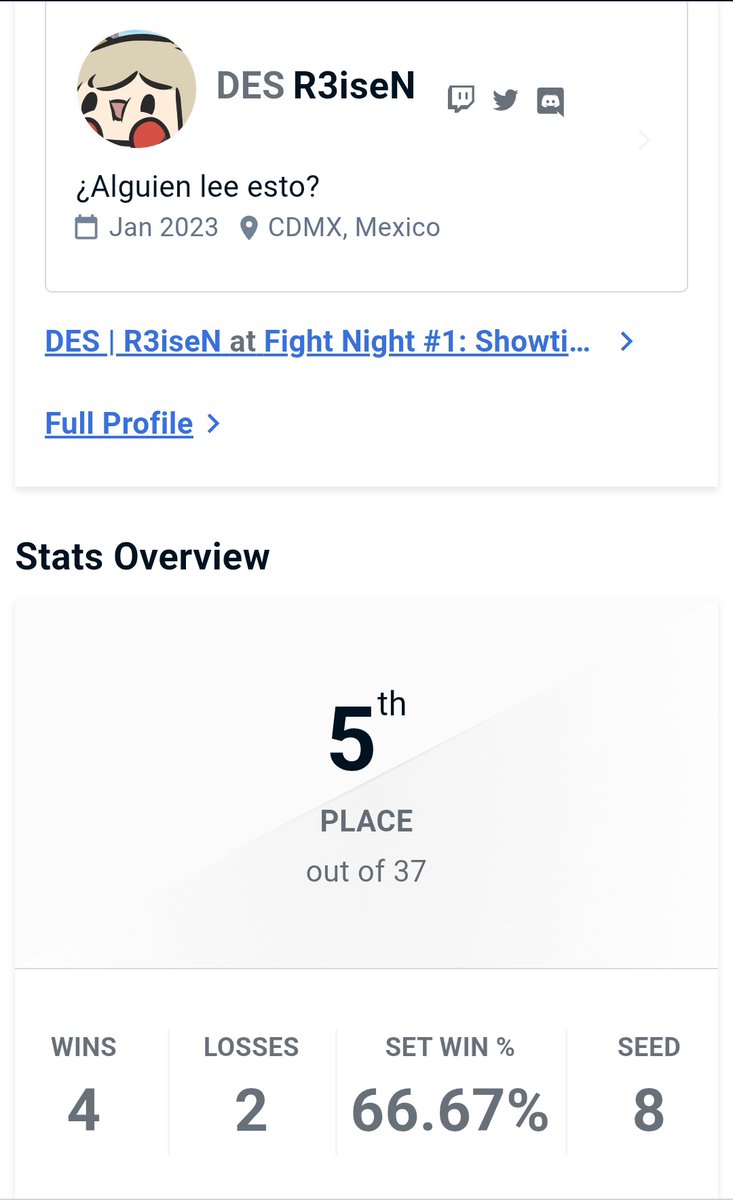 Me fue muy chido, ojalá tener la oportunidad de venir de nuevo