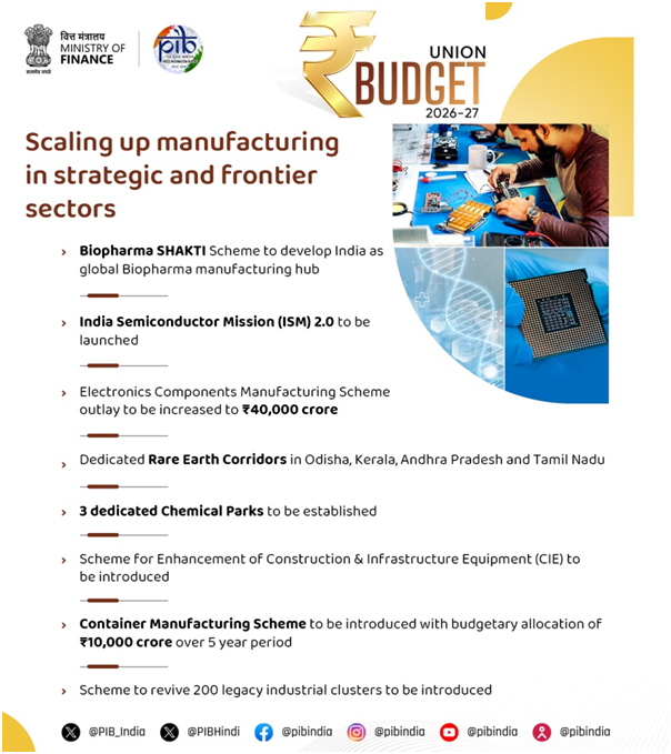 Dr Jitendra Singh tweet media