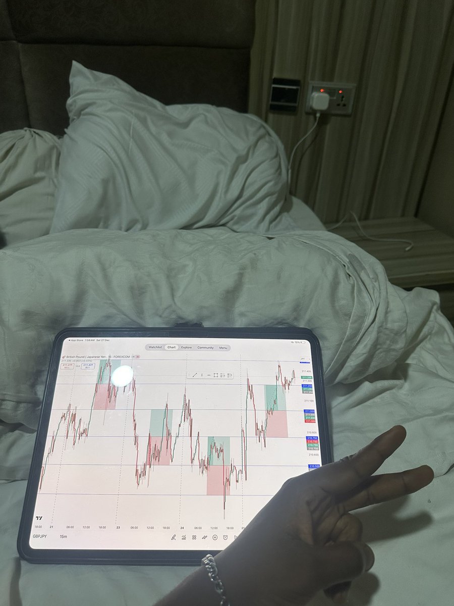 The Prayer remains that our financial inflow always exceed the outflows. 🦅