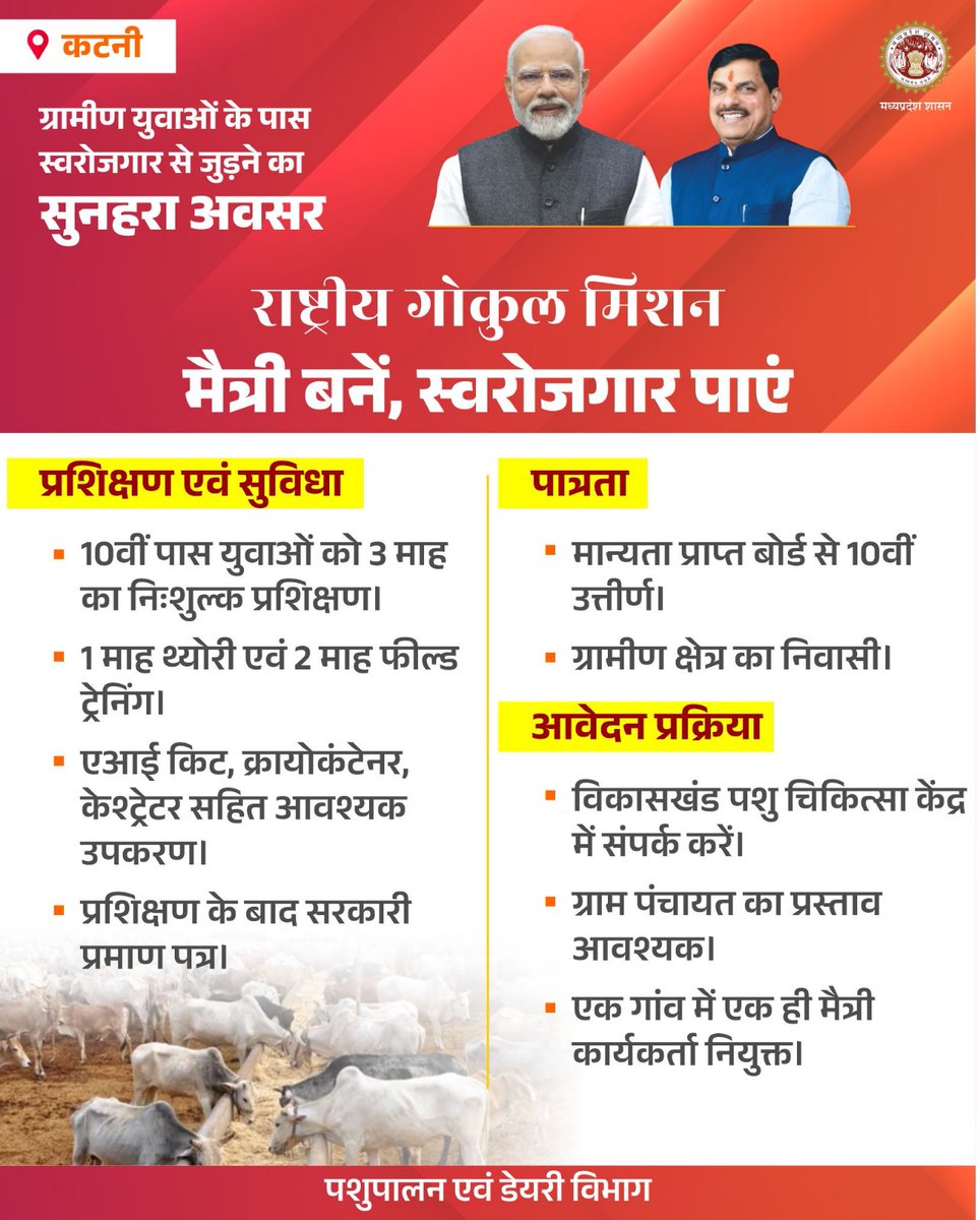 mp_husbandry's tweet photo. ग्रामीण युवाओं के पास स्वरोजगार से जुड़ने का सुनहरा अवसर

राष्ट्रीय गोकुल मिशन

मैत्री बनें, स्‍वरोजगार पाएं

@CollectorKatni 
@Dept_of_AHD 
#MadhyaPradesh https://t.co/nHnJZ7mixL
