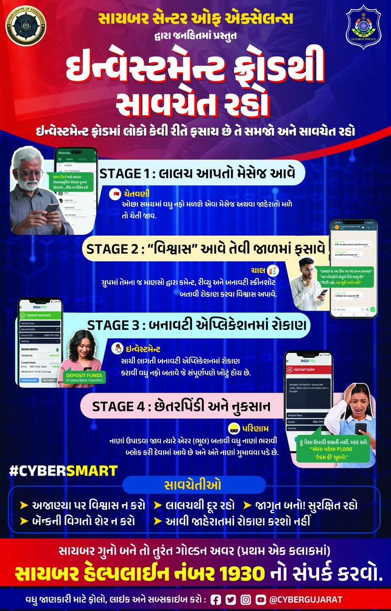 Cyber Crime Panchmahal Range (@crimerange) on Twitter photo 
