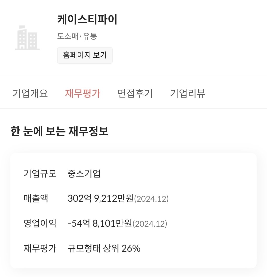 rrreggegg's tweet image. 근데 케이스티파이 얘네는 도대체
홍보비로 얼마를 쓰길래

케이스에 8억씩 받음서 영억이익이 -54억임?