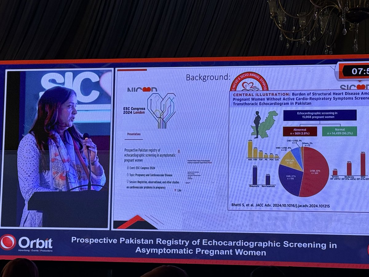 NICVDImagingFellowship tweet media