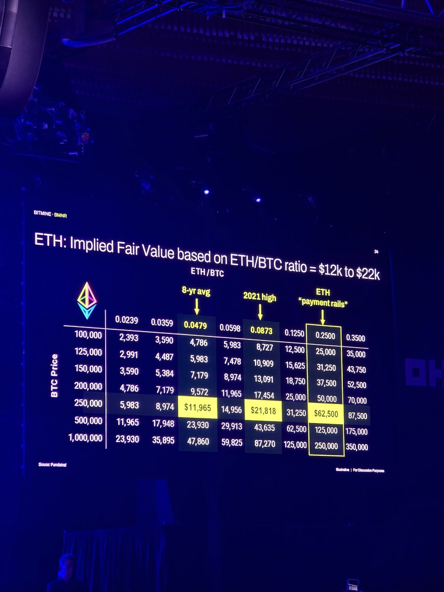 Turns out too much oxygen is not good for your brain