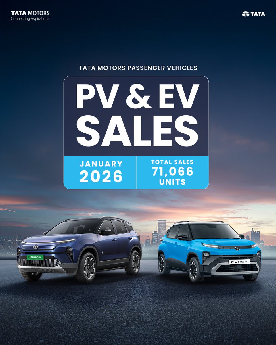 Tata Motors Cars tweet media