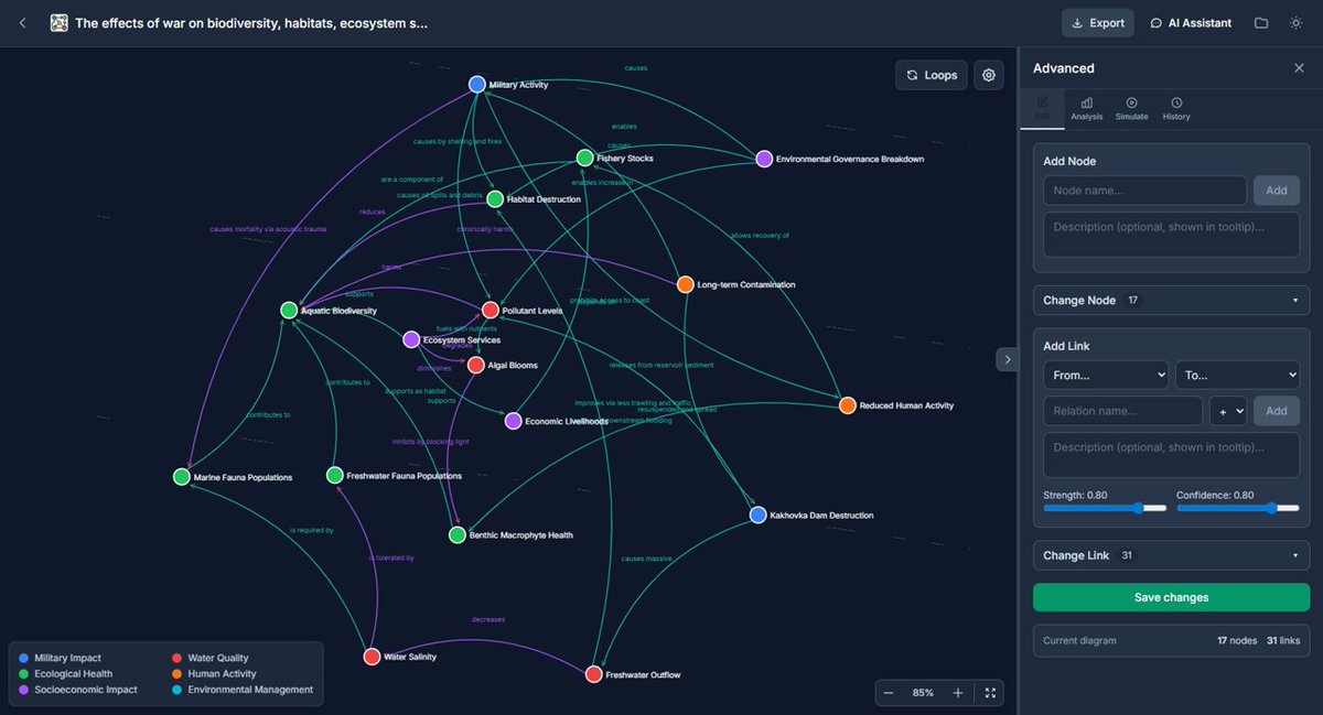 WhyChainAI tweet picture