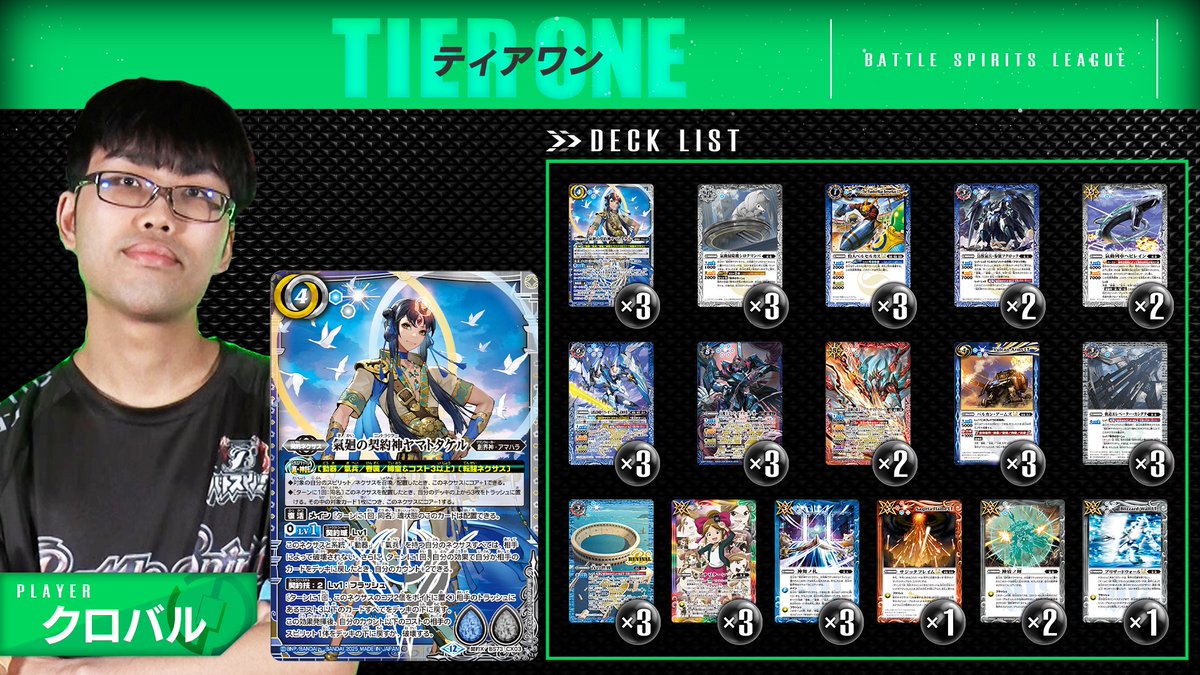 🔥特別番組🔥 『#バトスピリーグ 2025』Season4を生配信中！ 現在