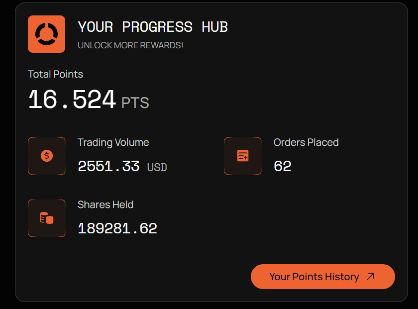 $470 in a week on opinion

this week i earned 11.54 points:

- consistently opening arbitrage positions via oxygen delta;
- holding split positions using the strategy i shared before;

in this market, you can’t really ask for better returns