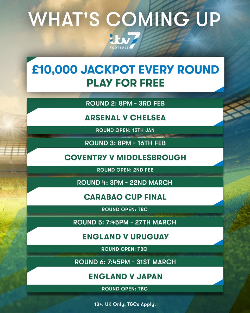 ITV7 Football tweet media