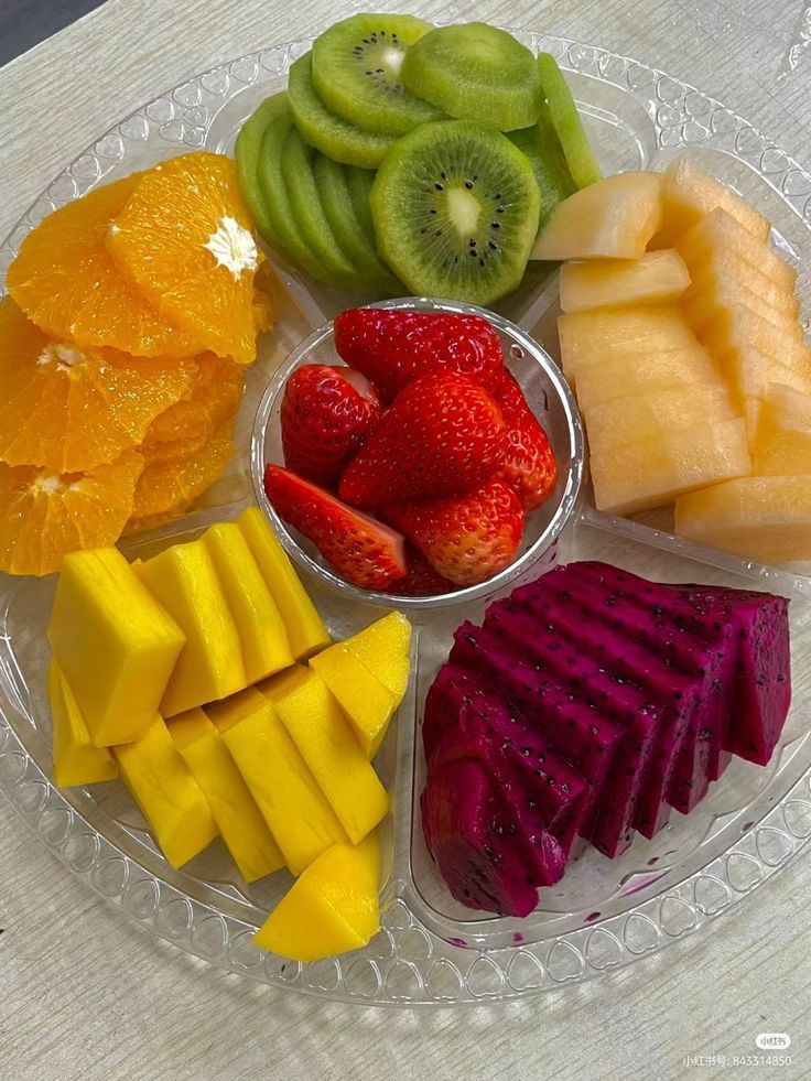 What will you Eat first?