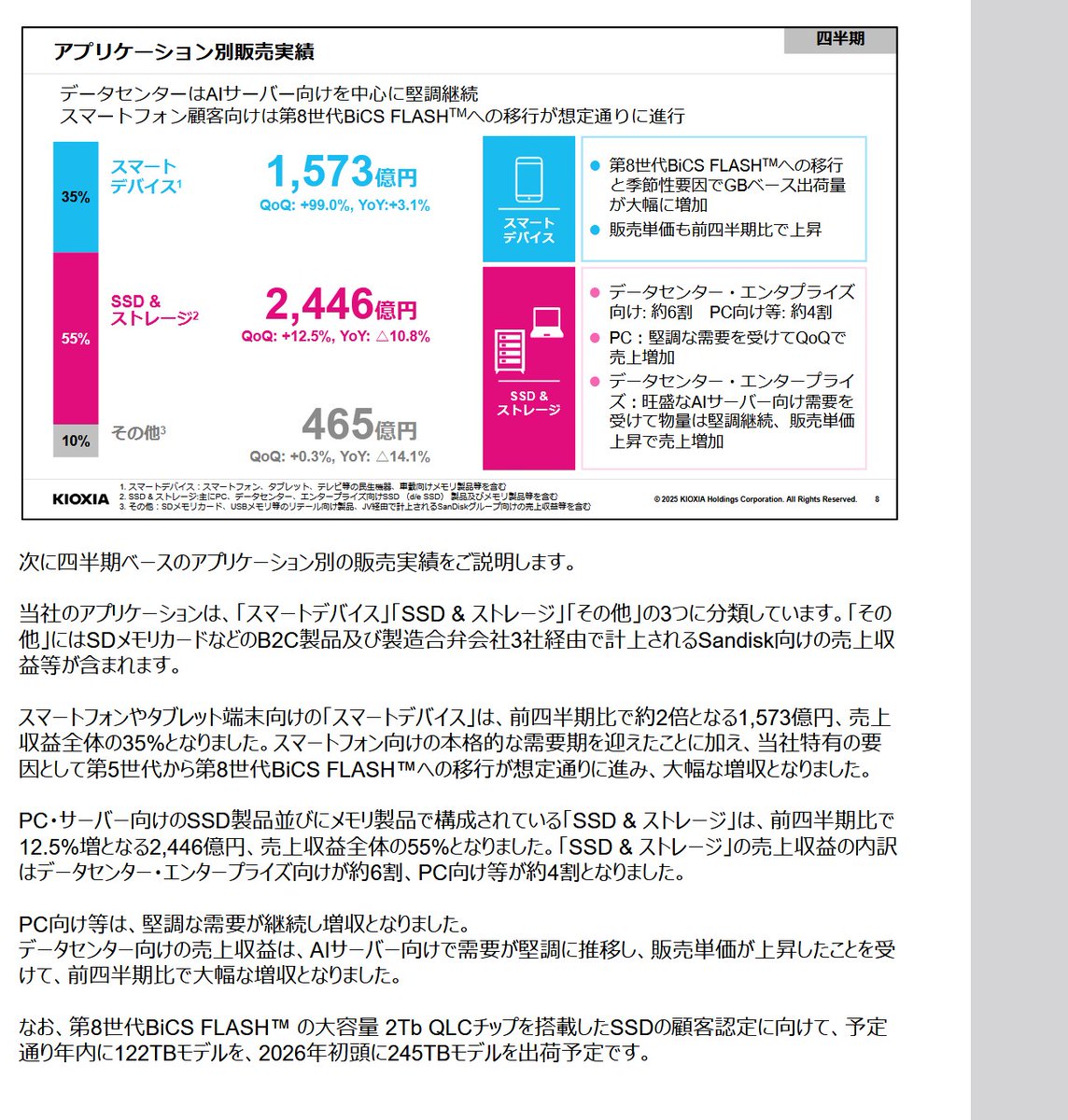 melone3710's tweet photo. ＝＝＝忙しい人向け＝＝＝
キオクシア決算向けに予想EPSを概算しました！
※SNDK決算からセグメント分解＋成長率を単純割り当て
※財務など各種微補正は追って追記予定

結論から言うと以下の通りで株価は「妥当」判定
■■■■■■■■■■■■■■■■■■■■■■
Q3の予想　EPS:221��
Q4ガイダンス　EPS: 536円■■■■■■■■■■■■■■■■■■■■■■

■適正株価TP　現在株価 21,360円
PER 9倍（割安・保守）2,144×9= 19296円
PER 10倍 (妥当): 2,144×10= 21,440円
PER 13.5倍 (AI相場で適正）: 2,144×13.5= 28,944円
PER 15倍 (スーパーサイクル見込み): 2,144×15= 32,160円
■■■■■■■■■■■■■■■■■■■■■■
※要注意！！！
日本企業なのでガイダンス保守で出してくる可能性大

計算詳細
＝＝＝＝＝＝＝＝＝＝＝＝＝＝＝＝＝＝
【Q3実績予測】
＝＝＝＝＝＝＝＝＝＝＝＝＝＝＝＝＝＝
①SNDKの10－12月実績
🏢Data Center (AI/サーバー): QoQ +64%（高い伸び
比率14.5%
📱💻Edge (スマホ/PC): QoQ +21%
比率55.5%
👨Consumer (市販): QoQ +39%
比率30%
＝＝＝＝＝＝＝＝＝＝＝＝＝＝＝＝＝＝
②キオクQ2資料からSNDK対応セグ比率分解・売上推定
→SNDK成長率��あてはめ
・SSD＋ストレージ
🏢AI向け（6割）: 比率32.7%　1468億円 　　＋64%　　　　　　　
💻PC向け:(4割):21.8%　978億円             ＋21%　
📱スマホ向け (同):35.1%　　   1573億円　　　＋21%　　　　　
👨市販:10.4%                  　465億円　　　　       +39%

～～～～～～重要～～～～～～
サンディスク・キオクシア決算書からわかるセグメント比率のポイント
💰SNDKで爆発したAI向け比率がより高い
AI向け：PCの比率が前々回決算5強：5弱→6：4に
📱長期契約で縛られがちなスマホ向けは割合35%だが、SNDK（Edge 55%）に比べるとPC比率が分散されている
～～～～～～～～～～～～～～～～～～～～～～～～
全てをSNDKの成長率に合わせ計算
🏢AI向け（6割）: 1468億円 × 1.64 (+64%) = 2408億円
💻PC向け:(4割)978億円 × 1.21 (+21%) = 1183億円
📱スマホ向け (同): 1573億円 × 1.21 (+21%) = 1903億円
👨市販: 465億円 × 1.39 (+39%) = 646億円
合計
【SNDK成長率を当てはめた単純計算���次回売上推定】

■■■■■■■■■■■■■■■■■■■■■■
Q2実績4483億円→Q3予想6,140億円（QoQ成長率+37%）
■■■■■■■■■■■■■■■■■■■■■■
＝＝＝＝＝＝＝＝＝＝＝＝＝＝＝＝＝＝＝＝＝＝＝
③利益の補正・レバレッジ再調整
Q2時点で営業利益872億円　利益率19.4%
ここからの増収分（+1,657億円）は、単価上昇効果により限界利益率が極めて高い。
💰増収額: 6,140−4,483= +1,657億円
限界利益率を60% と設定（SNDKの粗利改善から）
追加利益: 1,657×0.6= 994億円と仮定

Q3 営業利益の概算:
872億円(Q2)+994億円(追加)= 1,866億円
営業利益率:30%（SNDKは37%）
純利益: (1,866−150)×0.7= 1,201億円　
■■■■■■■■■■■■■■■■■■■■■■
Q3 EPS予想: 1,201億円÷5.44億株= 221円
■■■■■■■■■■■■■■■■■■■■■■

＝＝＝ここから本番Q4のガイダンス予測＝＝＝
①SNDKガイダンス+52%=次回各セグ推定成長率※概算
🏢Data Center (AI): +100%　割合14.5% 
📱💻Edge (スマホ/PC): +46%   55.5%
👨市販: +40%    30%
(0.145×2.00)+(0.300×1.40)+(0.555×1.46)=0.290+0.420+0.8103=1.5203(≒+52%)
と仮定

②キオクシアの各セグメント割合でSNDKの成長率をそのまま売上に反映した場合
��AI向け　2,408億円+100%　　4,816億円
💻PC向け　1,183億円+46%　　1,727億円
📱スマホ向け　1,903億円+46%　　2,778億円
👨市販　　　646億円+40%　　　904億円
売上　6,140億円+66.5%　1兆0,225億円

※成長率+100%のAI向け構成比がキオクシアの方が高い（約39% vs 14.5%）ため、そのまま当てはめると成長性がSNDKより高くなる可能性あり（+66%SNDK+52%
ただし経営次第

■■■■■■■■■■■■■■■■■■■■■■
Q4予想　6140億円→1兆225億円（QoQ成長率+66.5%）
■■■■■■■■■■■■■■■■■■■■■■

③利益の補正・レバレッジ再調整
増収額: 10,225−6,140= +4,085億円
限界利益率を60% （増えた分がそのまま利益
追加利益: 4,085×0.6= 2,451億円

Q4 営業利益の概算: 
1,866億円(Q3)+2,451億円(追加)= 4,317億円
営業利益率:42.2%
純利益: (4,317−150)×0.7= 2,917億円 
■■■■■■■■■■■■■■■■■■■■■■
 Q4 EPS予想: 2,917億円÷5.44億株= 536円 ■■■■■■■■■■■■■■■■■■■■■■ 
年率換算EPS: 536円×4= 2,144円

【まとめ】
■適正株価TP　現在株価 21,360円 
PER 10倍 (妥当): 2,144×10= 21,440円
↓今後はAIサイクル次第
・ポジ28年以降のKVキャッシュ需要増加、投資などが本格化する世界線だと、長期成長率が意識され、PER15倍は正当化され得る。
・ただし26年下期にNAND全体の価格の上昇率は低下するとの予測でもあり、その頃には過剰生産も懸念される。

＝＝＝＝＝＝＝要注意！！！！＝＝＝＝＝＝＝
Q4ガイダンスEPS2144は為替もあり日本企業らしく保守的に、大幅に低く出してくる可能性あり（1600とかもあり得る
あくまでSNDKのガイダンスを用いた現時点でのQ4予想となる事に注意
＝＝＝＝＝＝＝＝＝＝＝＝＝＝＝＝