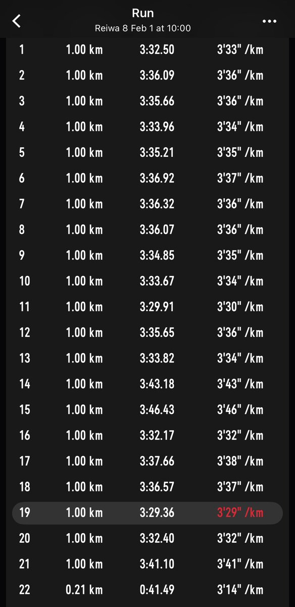 廣田 奏 tweet media