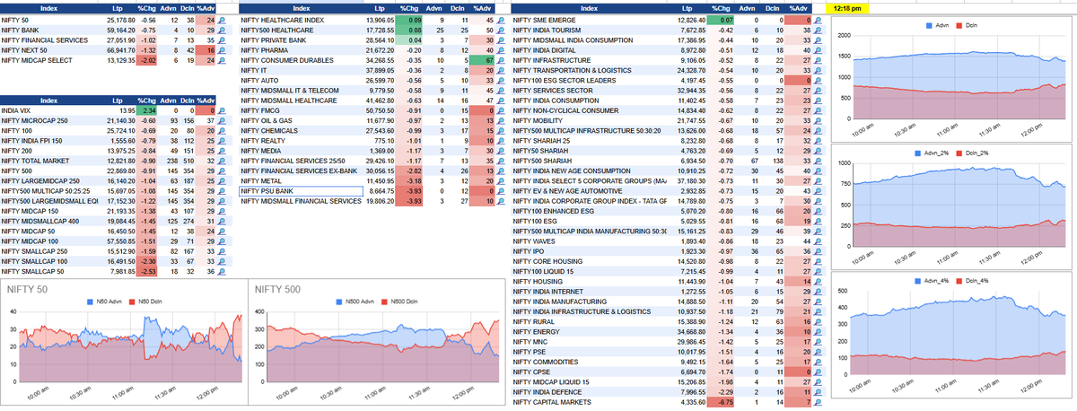 I Luv Markets tweet media