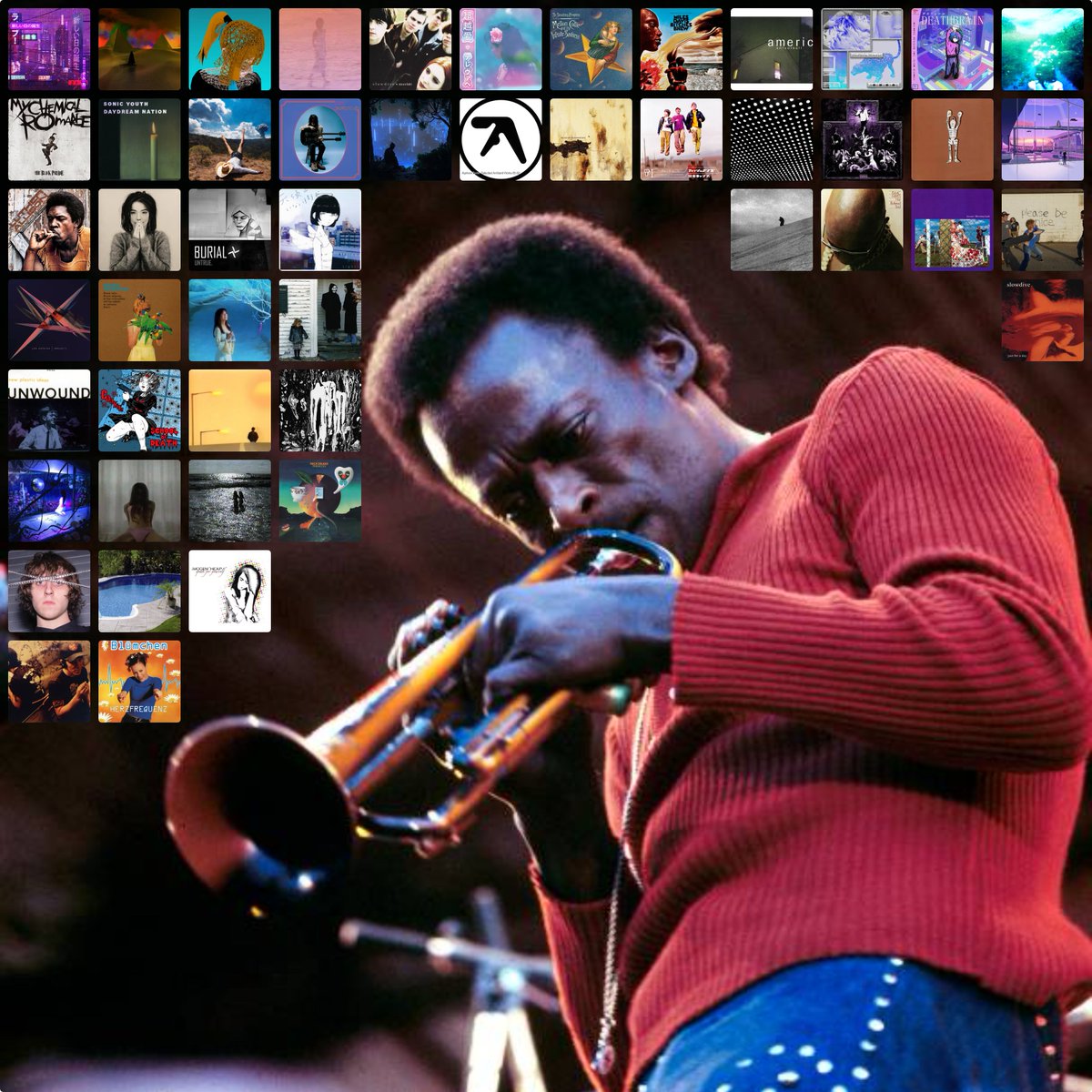 ashley_6741's tweet image. My 50 Most Streamed Albums of January 2026! feat: Miles Davis