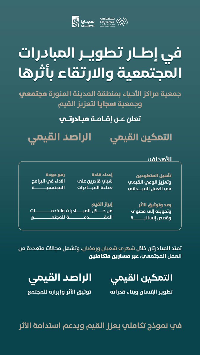✍🏻 في إطار تطوير المبادرات المجتمعية والارتقاء بأثرها.. 
تعلن #مجتمعي وبالتعاون مع #سجايا <a href="/sajaya_qm/">جمعية سجايا</a> 
عن إطلاق مبادرتي: التمكين القيمي، والراصد القيمي 
والهادفة لتقديم نموذج تكاملي يعزز القيم ويدعم استدامة الأثر 🌱