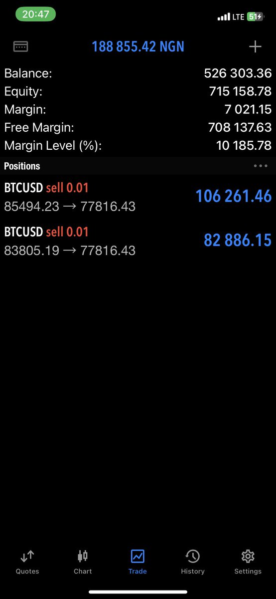 Stan_Ly_Xofty's tweet photo. I switched to swing trading and it changed everything 👑

Massive sells on BTC 
Tanking to 70k soon 📉
#XAUUSD #CryptoNews 

Trade posted on my free telegram group https://t.co/WQHDbfHS8Y https://t.co/WTsQXgXYAn