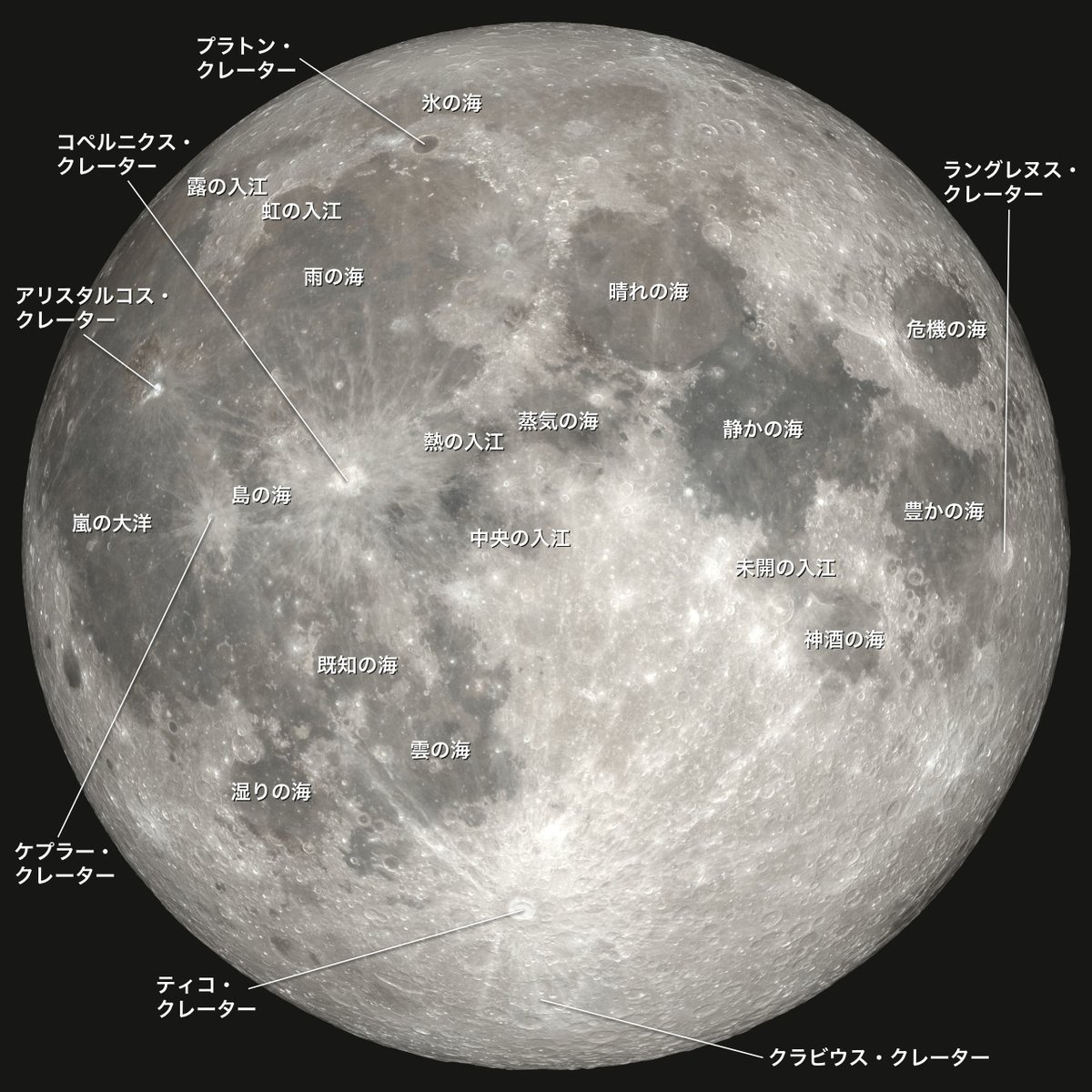 明日2月2日朝7時9分に満月を迎えます。今夜の月はほぼまん丸。スノームーンとも呼ばれるそうです。

画像は月の海や主なクレーターの名前。満月のおともにどうぞ。

ちなみに次回3月3日夜の満月のときには皆既月食になります。

Image Credit: NASA's Scientific Visualization Studio

画像の詳細は👉