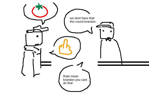 Doodle I did while we were trying to come up with alternative quick communication methods for Candlelit Hours