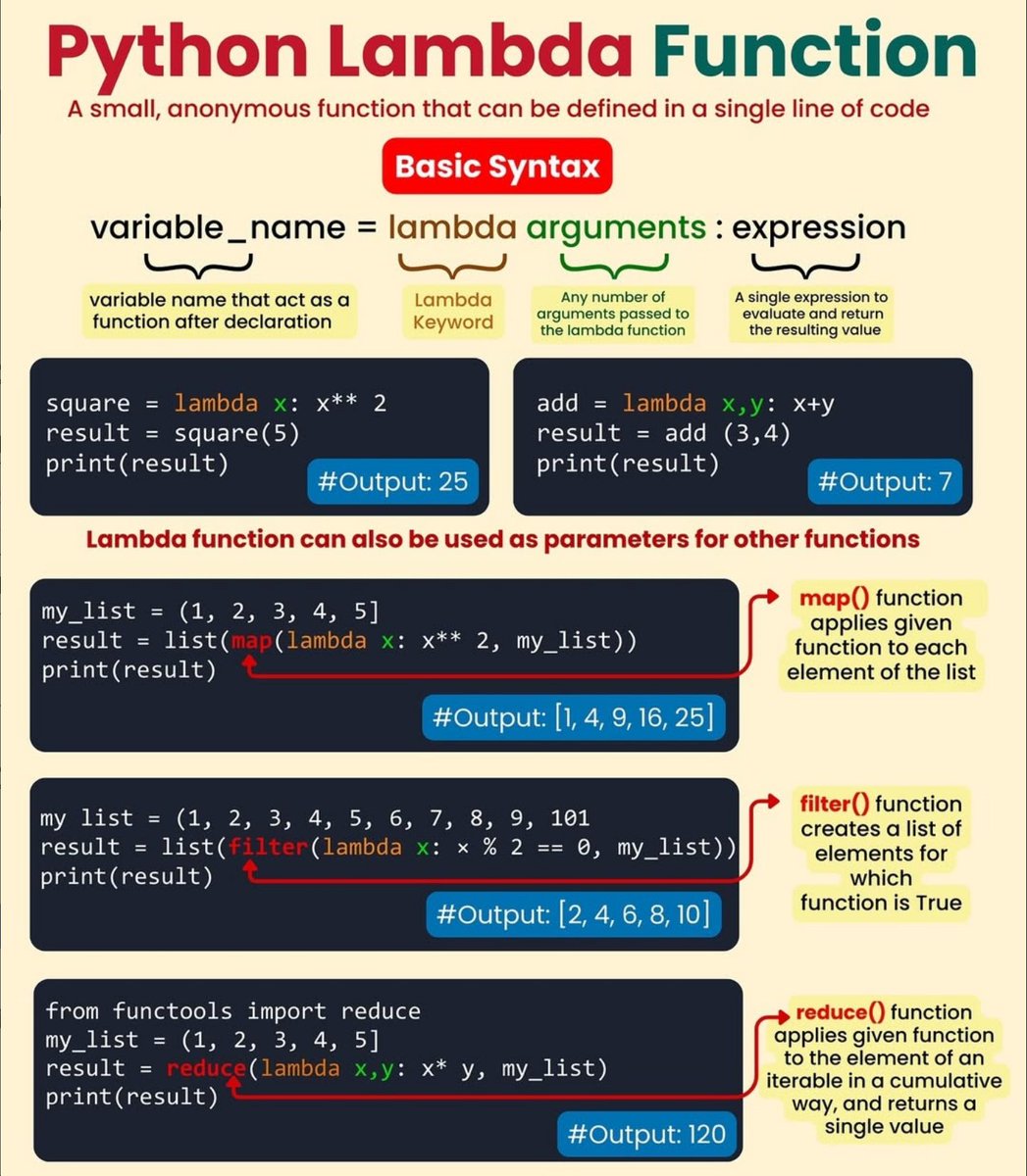 Python Lambda Function Explained