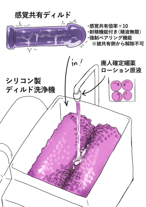 修正不要なので描くのも楽ちんだね。 