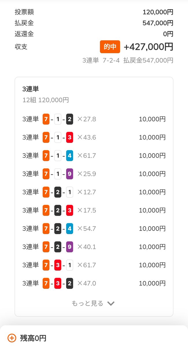 古性さん企画費毎度あり