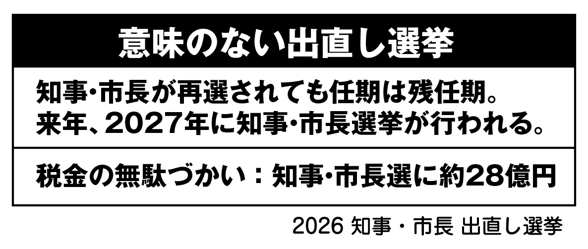 川嶋広稔　前大阪市会議員 かわしまひろとし tweet media