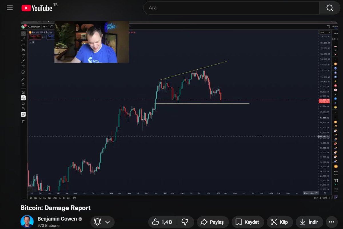 Cihan0x.ETH tweet media