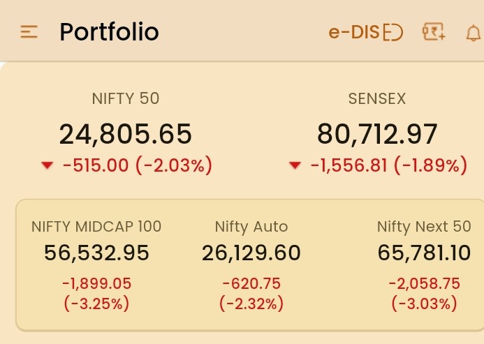 saheelsikander's tweet photo. One of the worst #BudgetSession2026 https://t.co/j1l0rCQwli