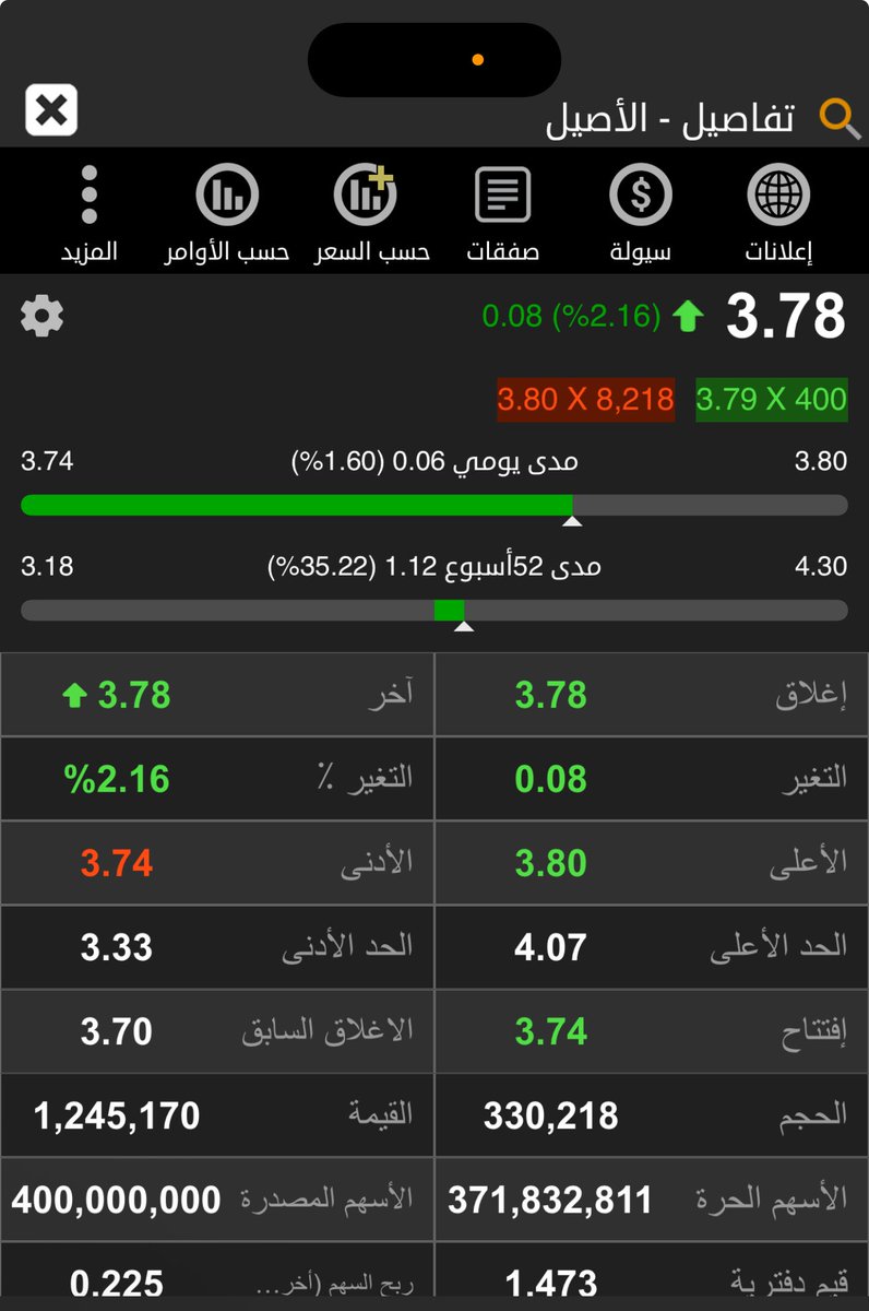 حمود عايد المحيني tweet media