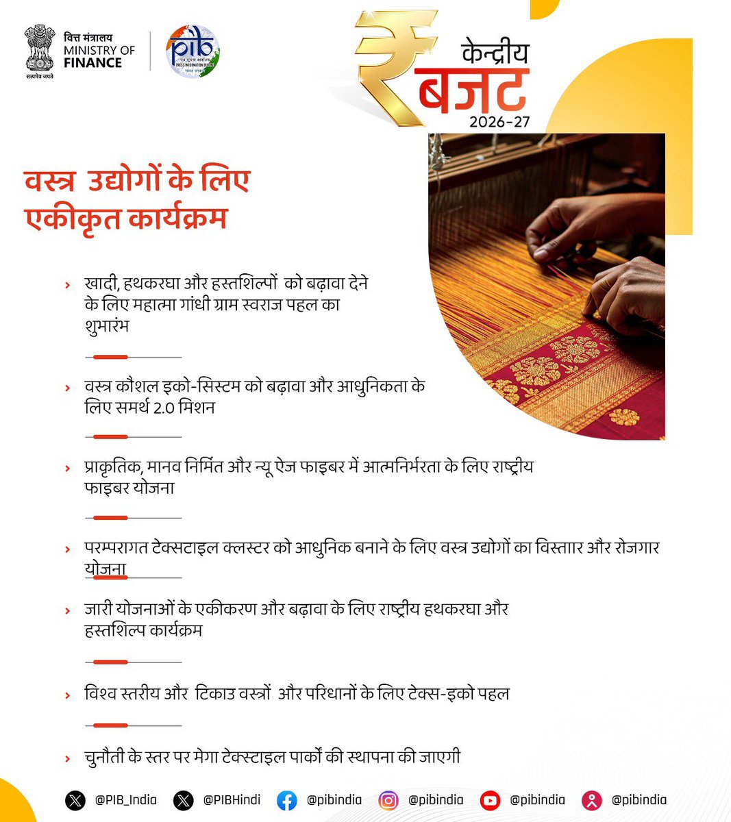 girirajsinghbjp's tweet image. माननीय प्रधानमंत्री @narendramodi जी तथा वित्त मंत्री @nsitharaman जी के सशक्त नेतृत्व में बजट 2026–27 ने वस्त्र क्षेत्र को नई दिशा और गति प्रदान की है।
नवाचार, कौशल विकास और टिकाऊ फैशन से आत्मनिर्भर भारत को बल।

#Budget2026 #TextilesSector #MakeInIndia
#AatmanirbharBharat