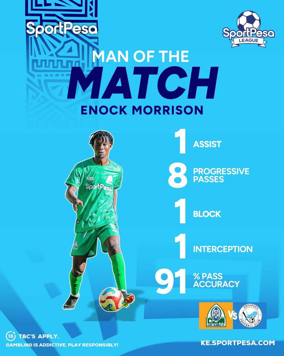 Alhamdulilah🙏  January was amazing, 3 man of the match in 5 games🔥we keep the same intensity <a href="/OfficialGMFC/">GOR MAHIA FC</a>💚🙏